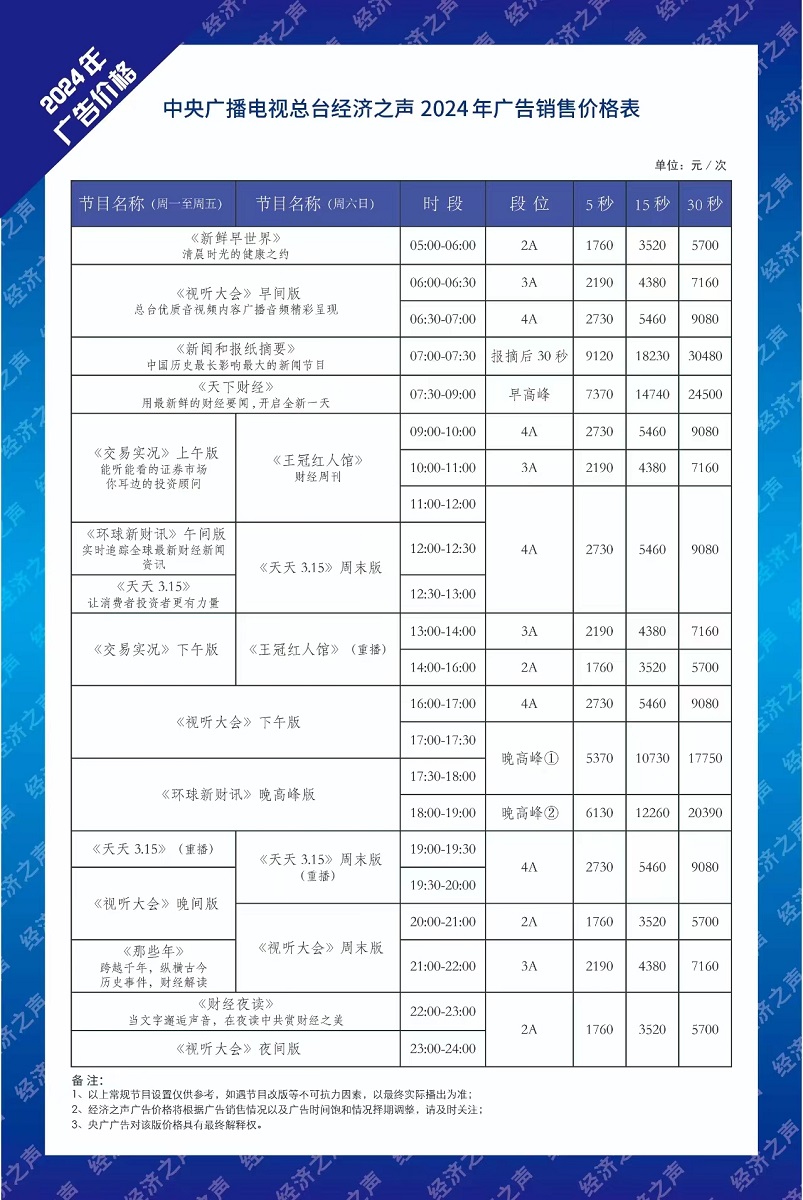 2024年中央人民广播电台经济之声价格表.jpg
