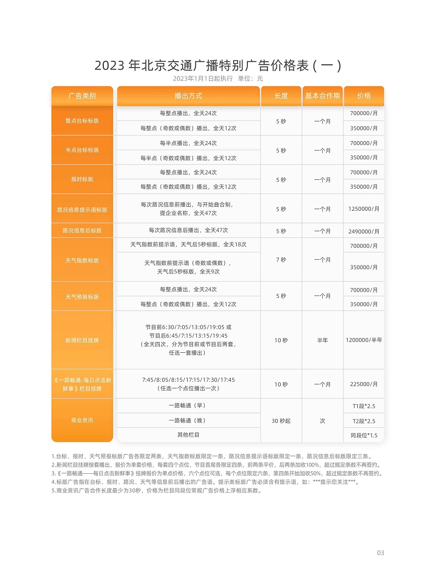 北京交通广播2023年价格表1.jpg