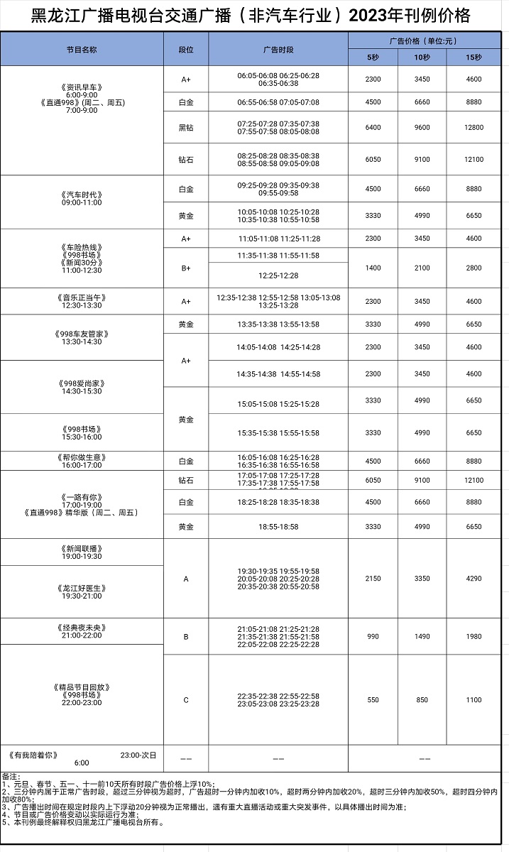2023年黑龙江生交通广播价格表1.jpg
