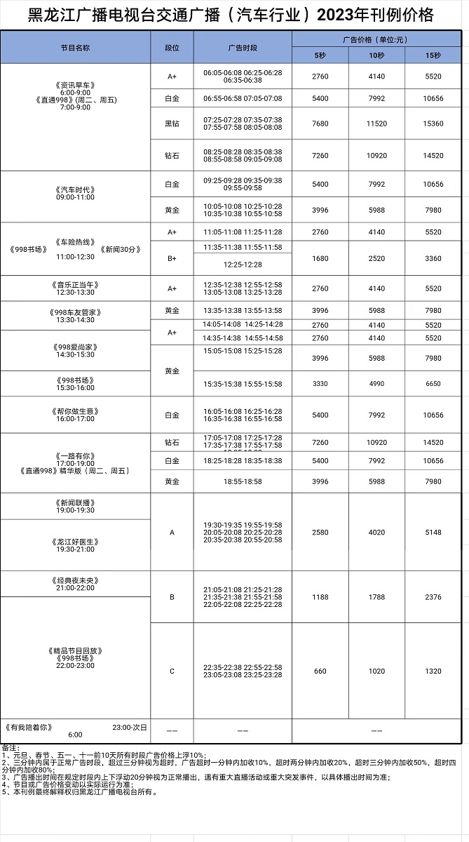 2023年黑龙江交通广播价格表2.jpg