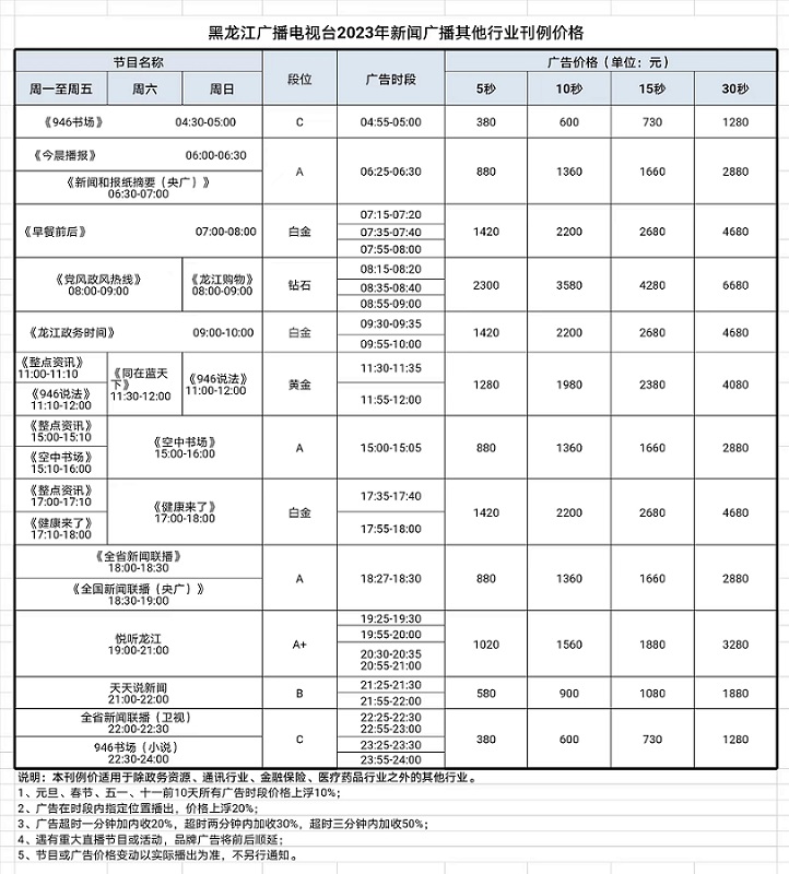 2023年黑龙江新闻广播价格表.jpg