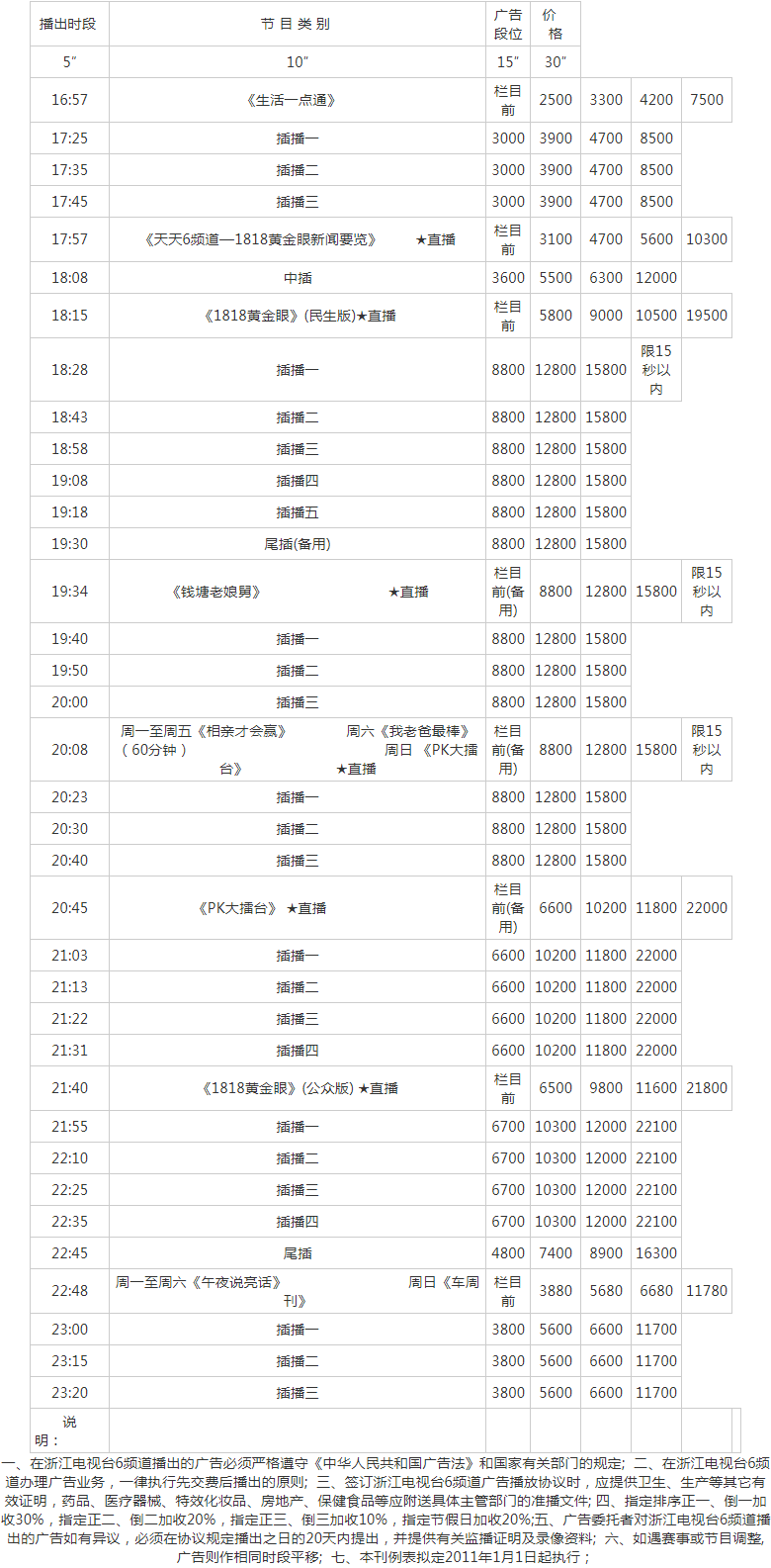 2010浙江电视台民生休闲频道 ZTV-6广告报价表.png