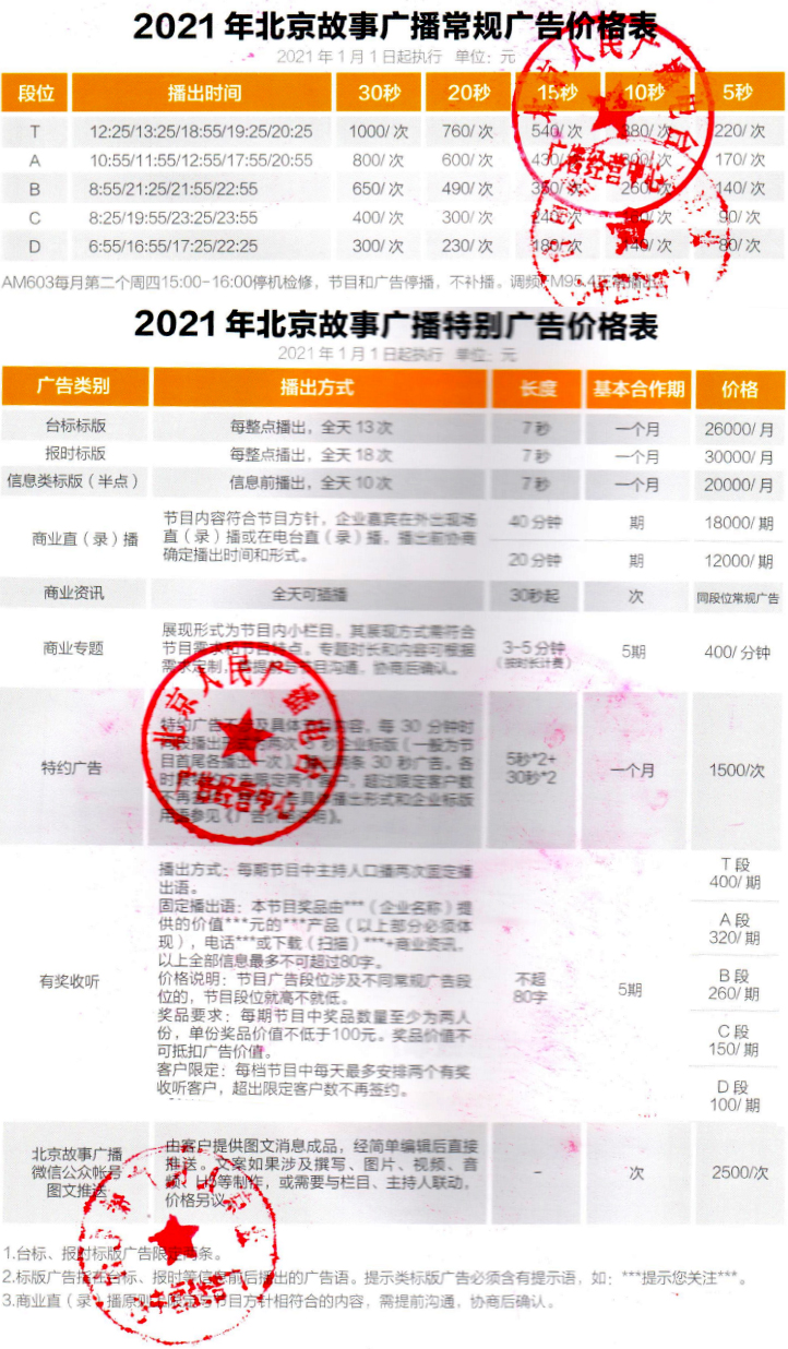 2021北京人民广播电台故事广播 AM603广告报价表..jpg