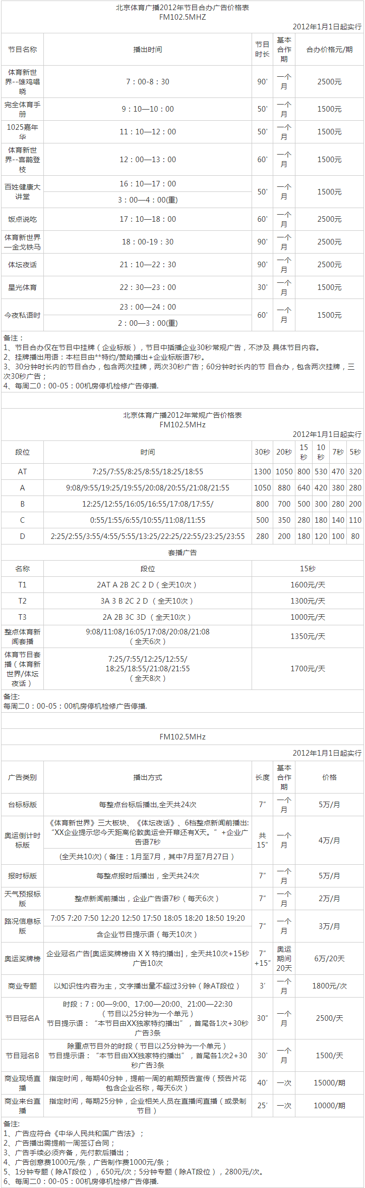 2012北京人民广播电台体育广播 FM102.5广告报价表.png