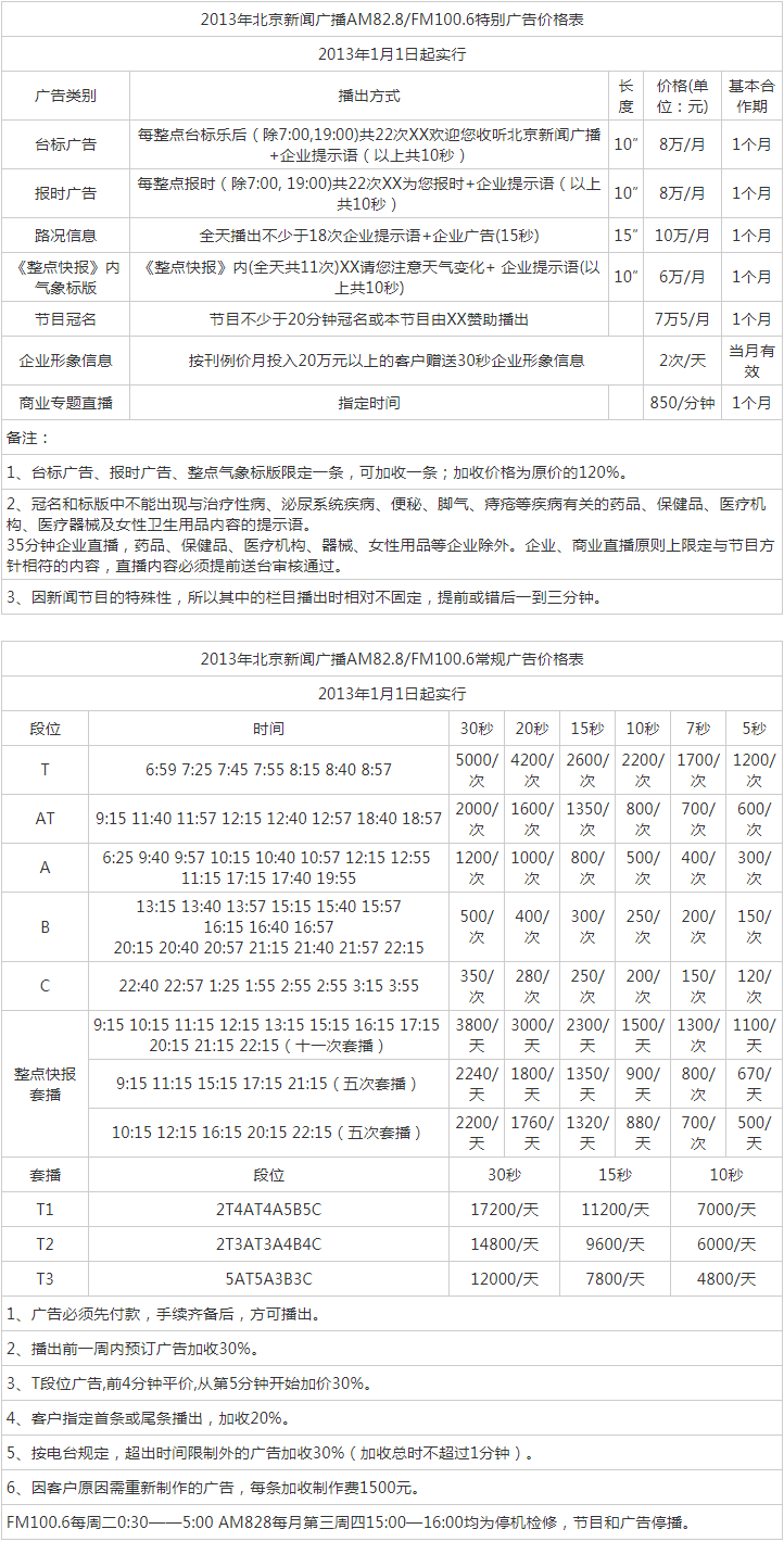 2013北京人民广播电台新闻广播 FM100.6广告报价表.png
