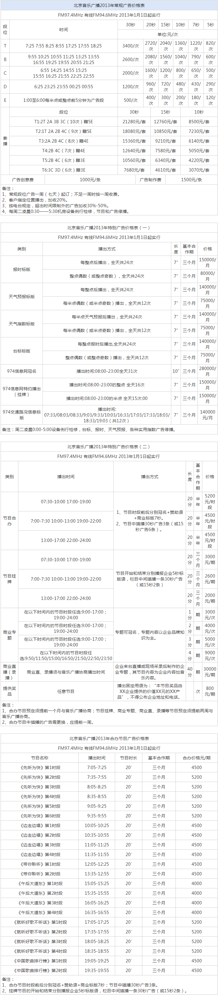 2013北京人民广播电台音乐台 FM97.4广告报价表.png