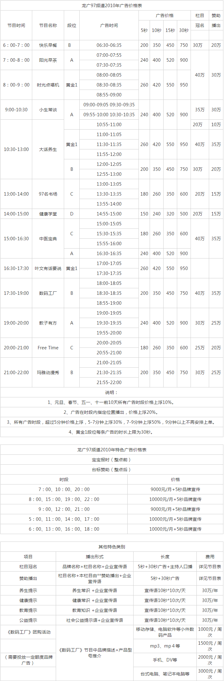 2010黑龙江人民广播电台爱家频道 FM97广告报价表.png