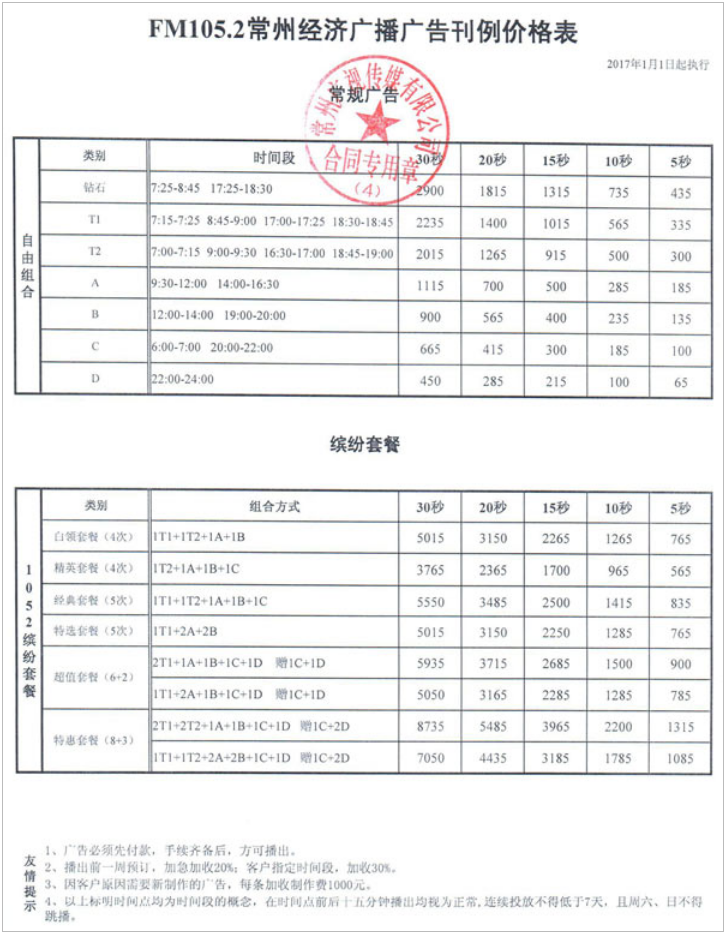 2017常州人民广播电台经济电台FM105.2财富生活广播广告报价表.png