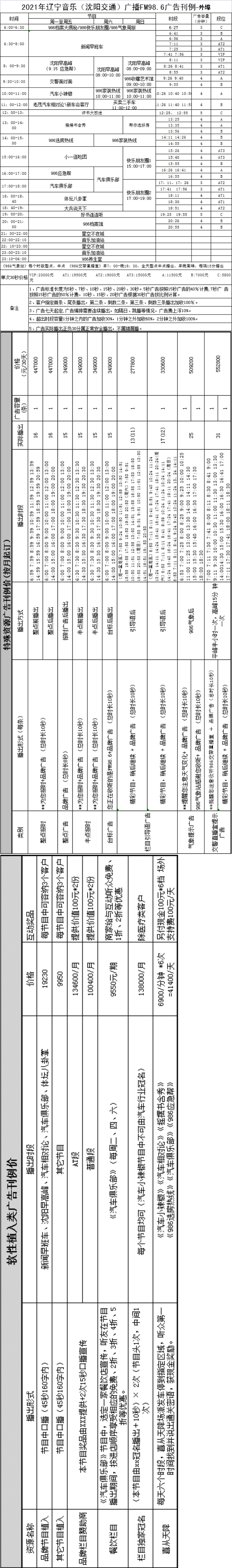2021辽宁人民广播电台音乐广播 FM98.6广告报价表.jpg