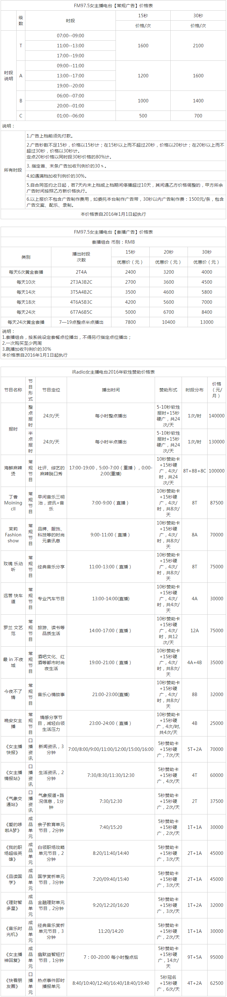 2016山东人民广播电台文艺频道 FM97.5广告报价表.png